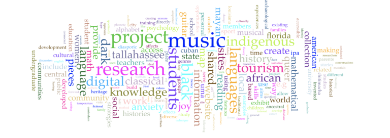 A word cloud of the 22-23 PEN & Inc. Cohort project descriptions