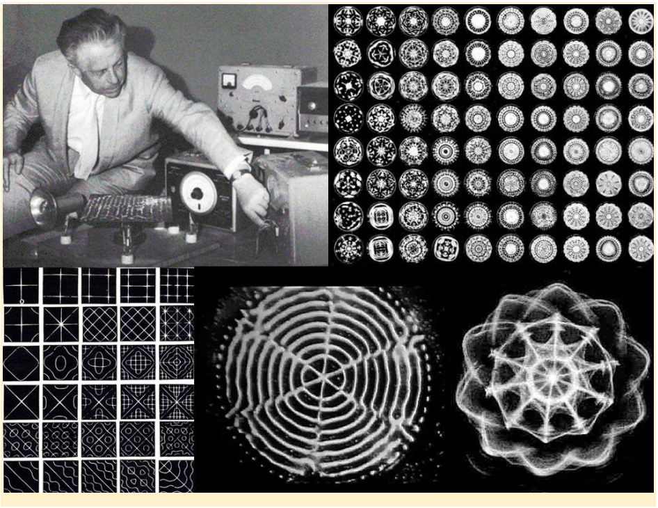 Dr. Hans Jerry operating a device which vibrates a plate with a sand-like substance on it. Three images of complex geometric forms.